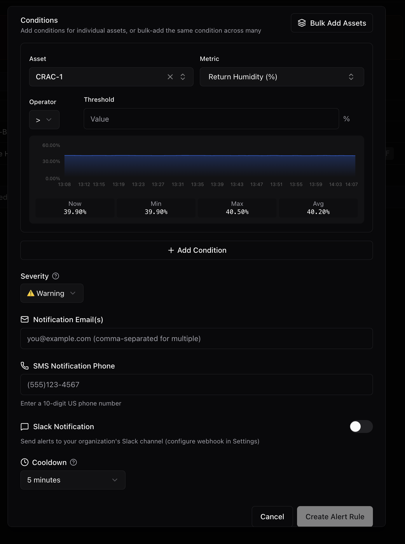 Aravolta SCADA: alert rule creation with CRAC humidity monitoring, severity levels, cooldown, and multi-channel notifications