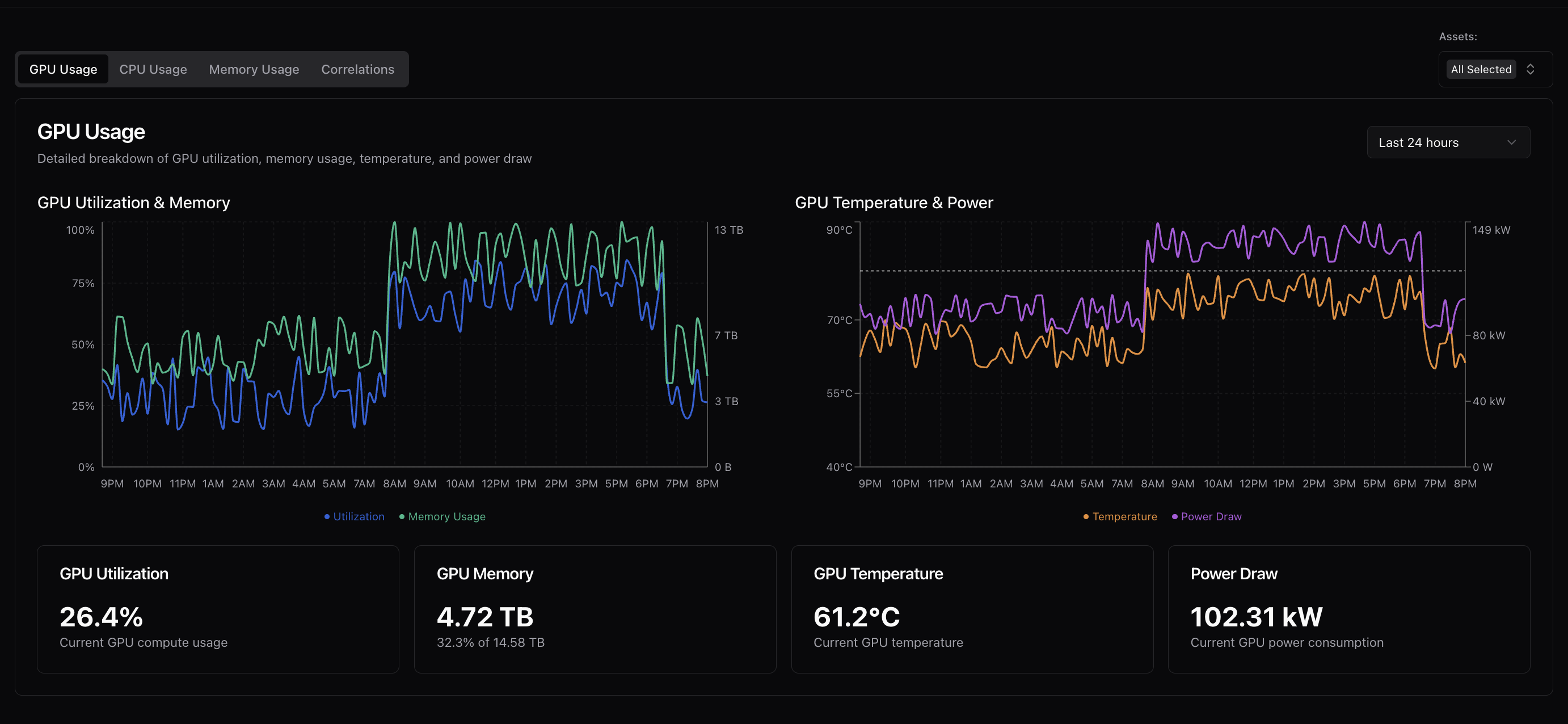 Flexnode case study